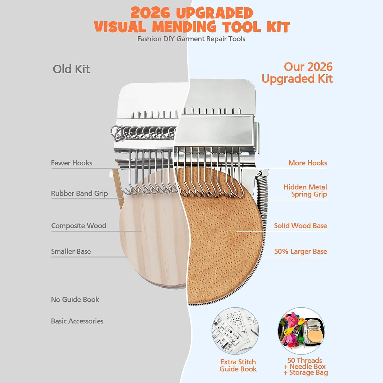 Knitted Patch Kit 14 Metal Hoo - огляд і ціна Sewing Repair
